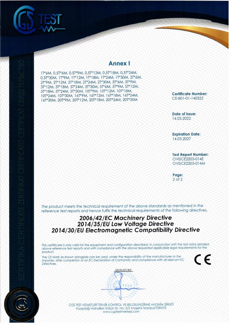 CD2